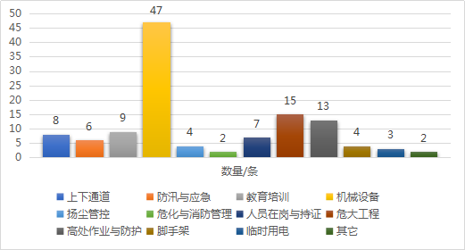 文明6城市人口_全国文明城市评选,山东缘何多城 领跑
