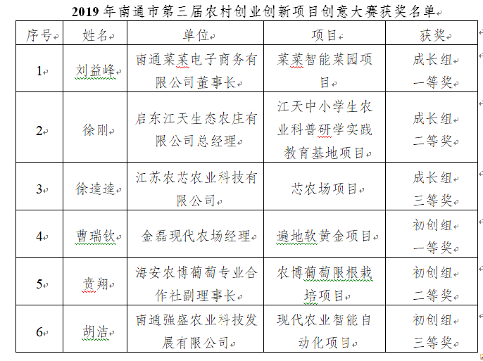 1561101020684.png