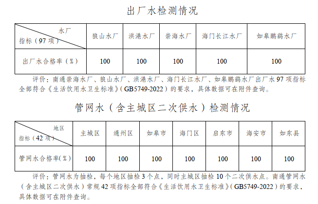 截图-2024年7月1日 16时23分9秒.png