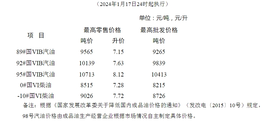 微信截图_20240117171122.png
