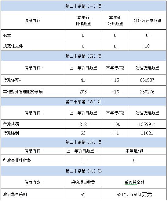 2019年报.jpg