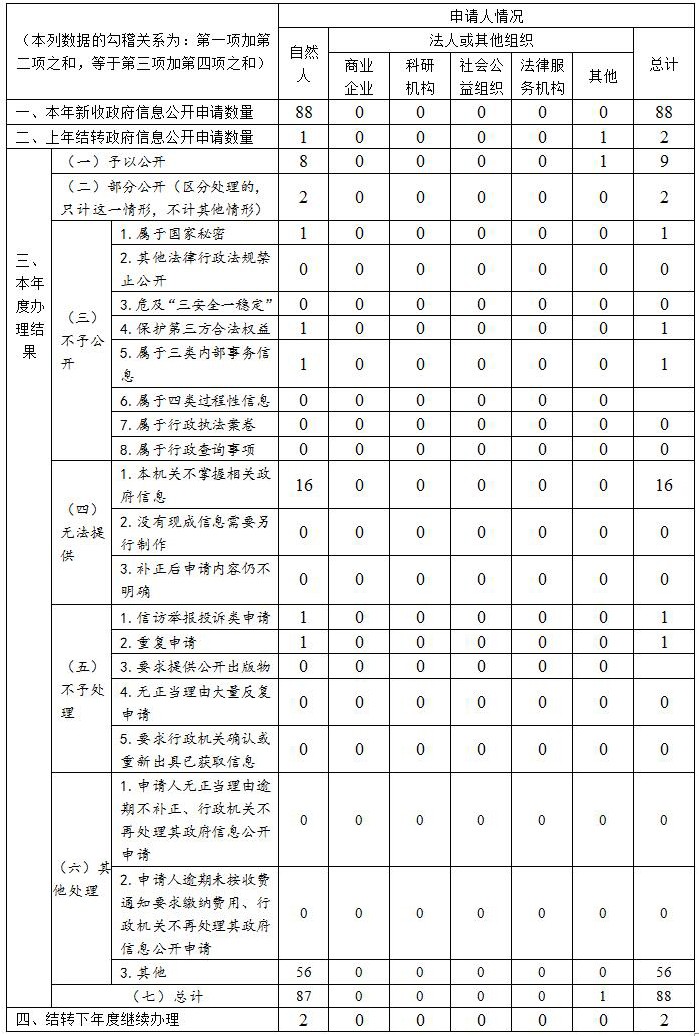三.jpg