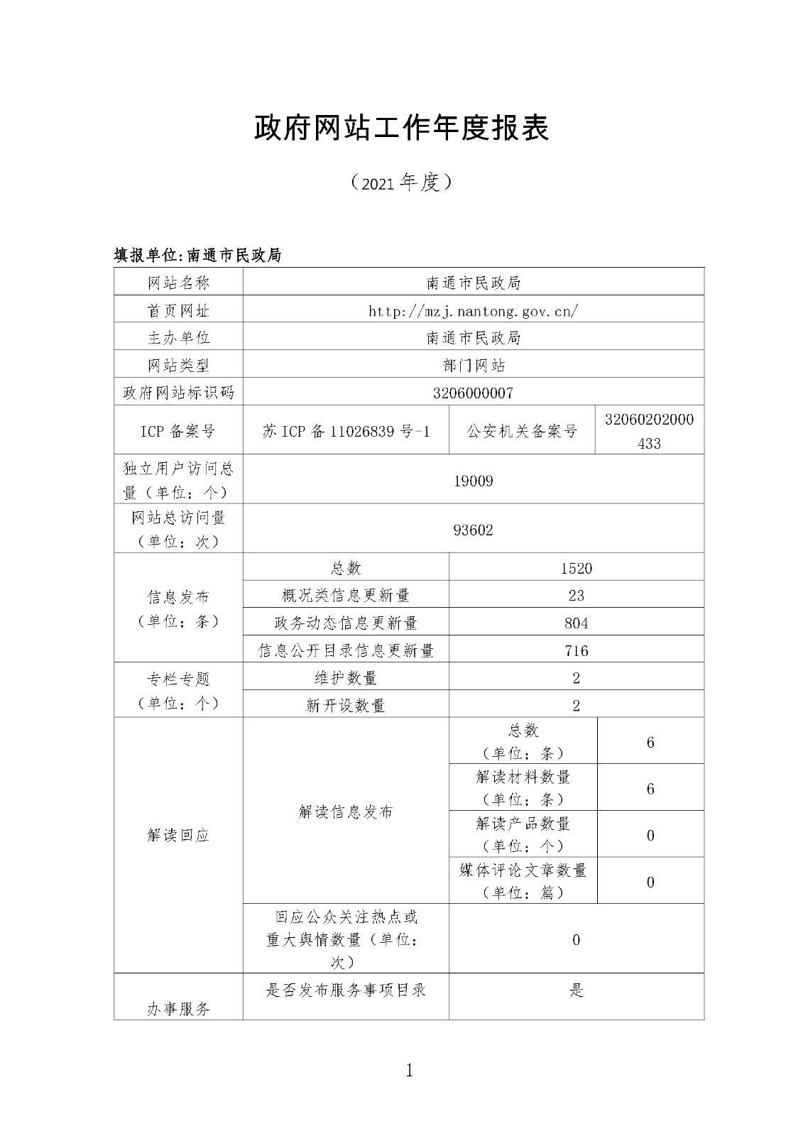report_tb_3206000007 (1)_页面_1.jpg