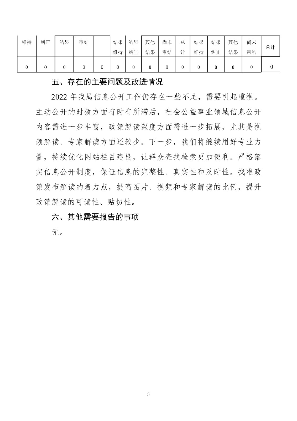南通市民政局2022年政府信息公开工作年度报告_页面_5.jpg