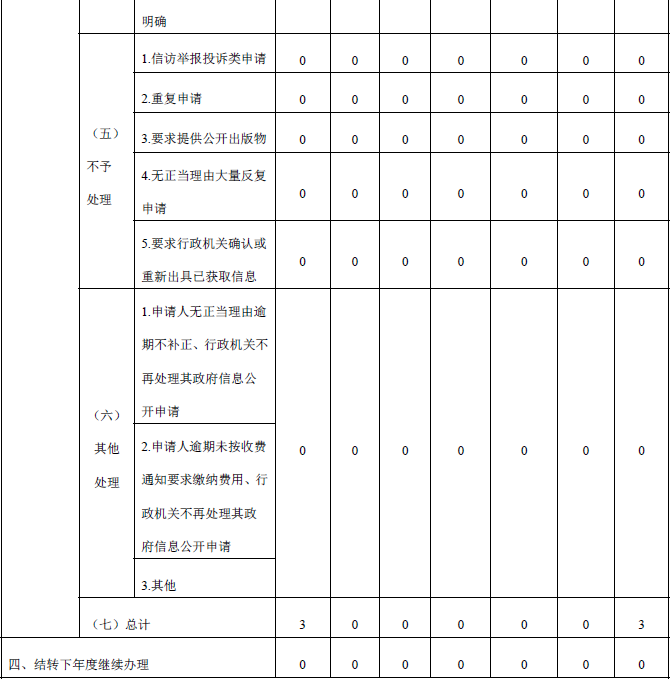 Snipaste_2022-01-24_11-06-57.png