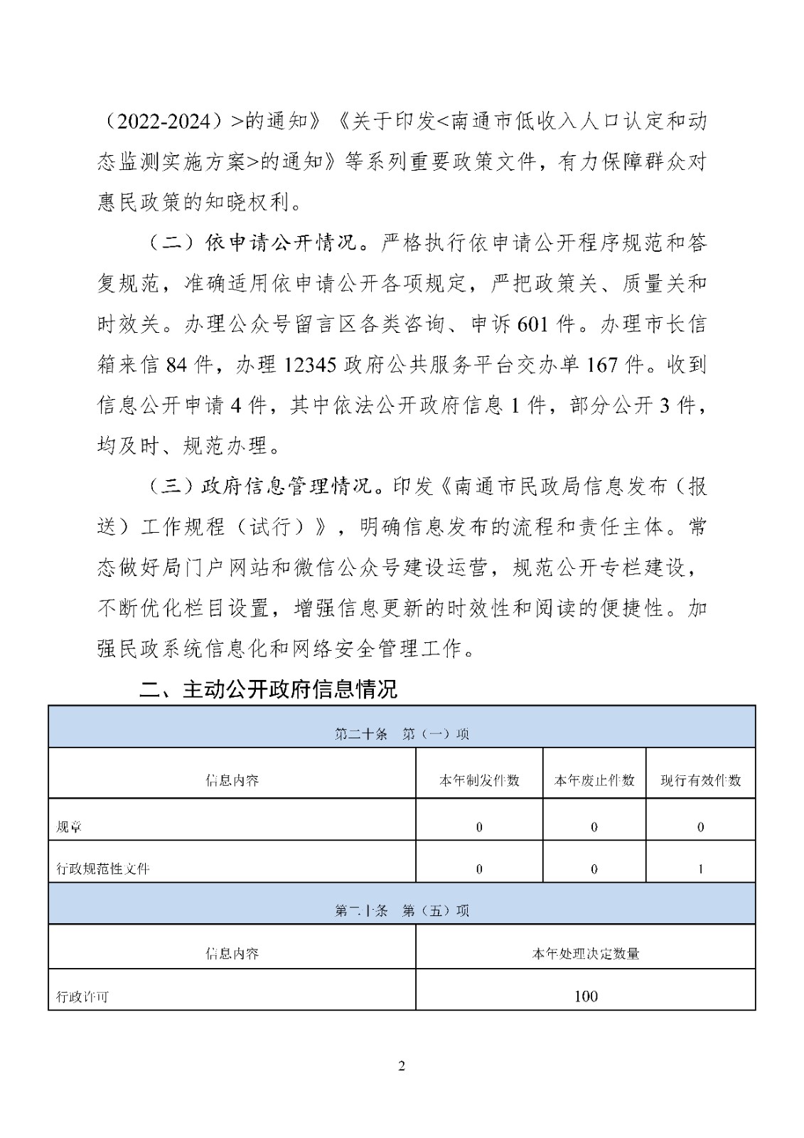 南通市民政局2022年政府信息公开工作年度报告_页面_2.jpg