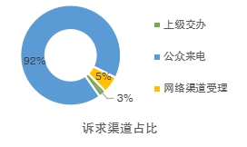 150721100.png