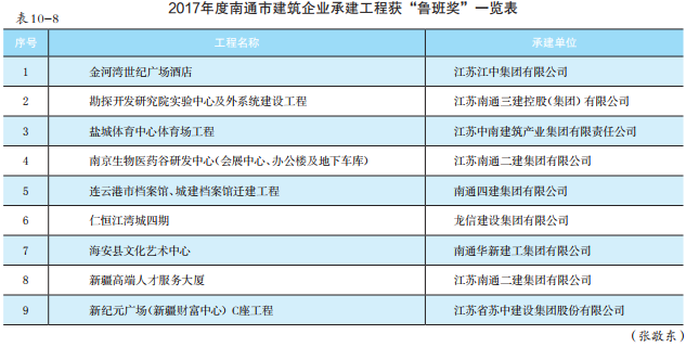 QQ截图20181220134728.png