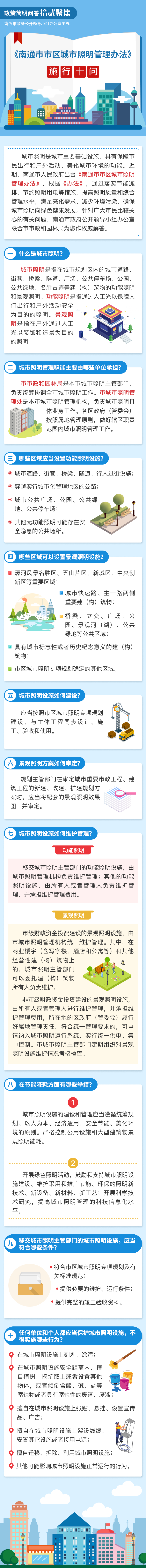 南通市市区城市照明管理办法问答6-24.png