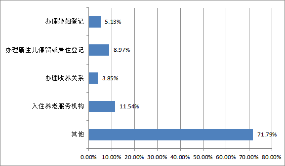 图片26.png