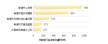 09501750.png