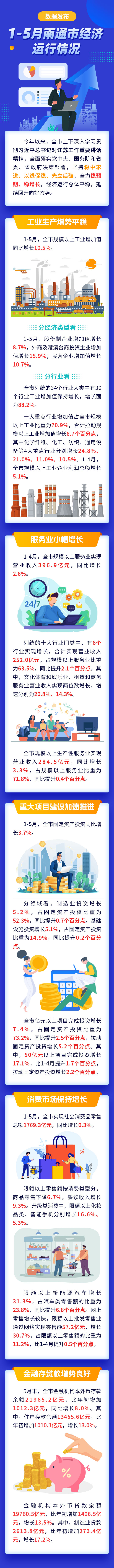 1-5月.jpg