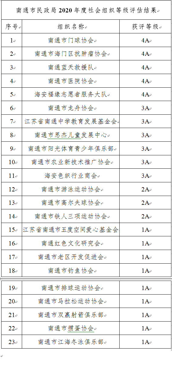 名单.png