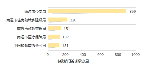10101024.png