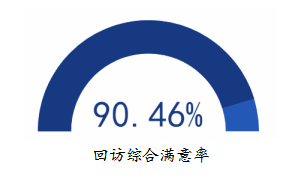 14151288.png
