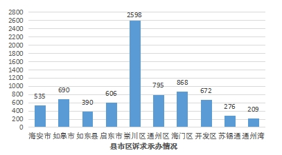 09174186.png