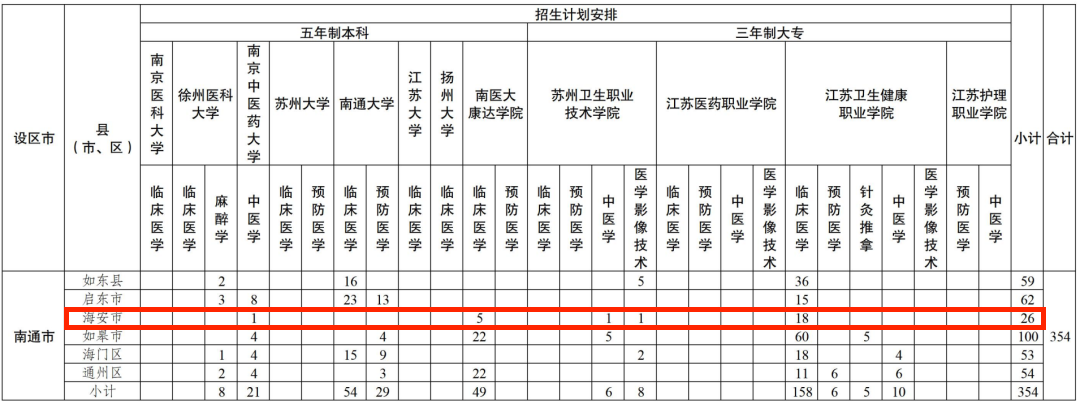 问题4.png
