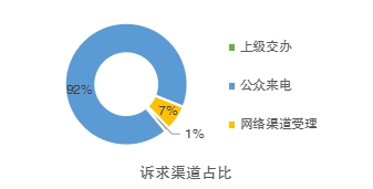 16060147.png