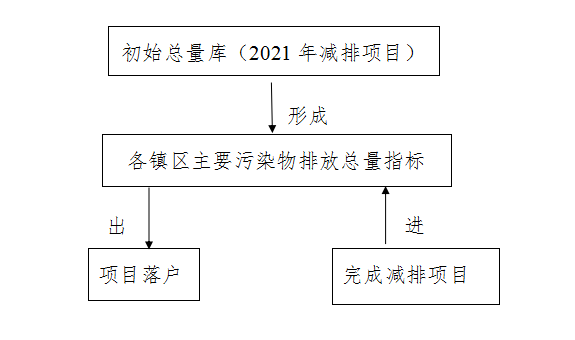 微信图片_20220413153841.png