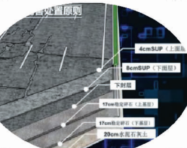 海门公路养护迈入“数字时代” BIM技术让市民出行更舒心3.png