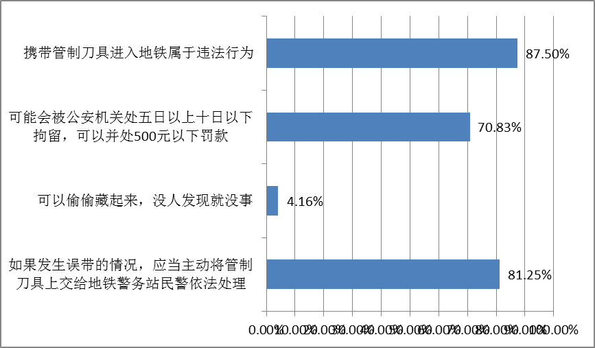 clip_image011.png