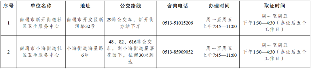 210c421efc4b602dbbd047457f4cb37d_640_wx_fmt=png&wxfrom=5&wx_lazy=1&wx_co=1.png