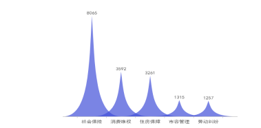 15252990.png