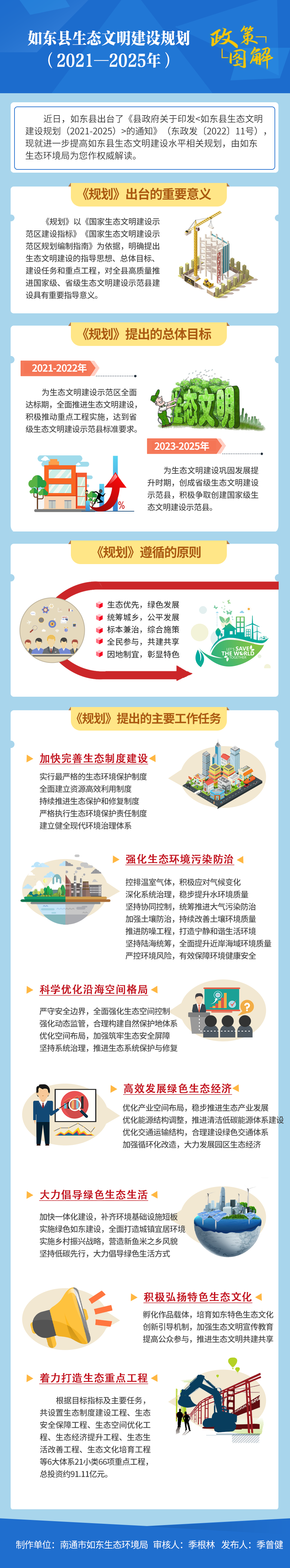 生态文明.png