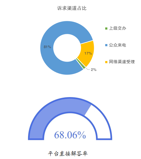 海门人口_凤凰资讯_资讯_凤凰网