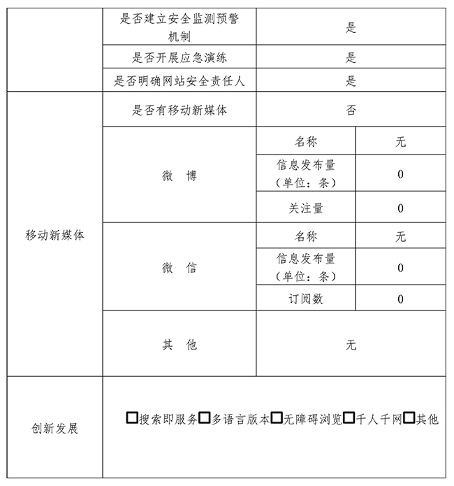 report_tb_3206000018_页面_3.jpg