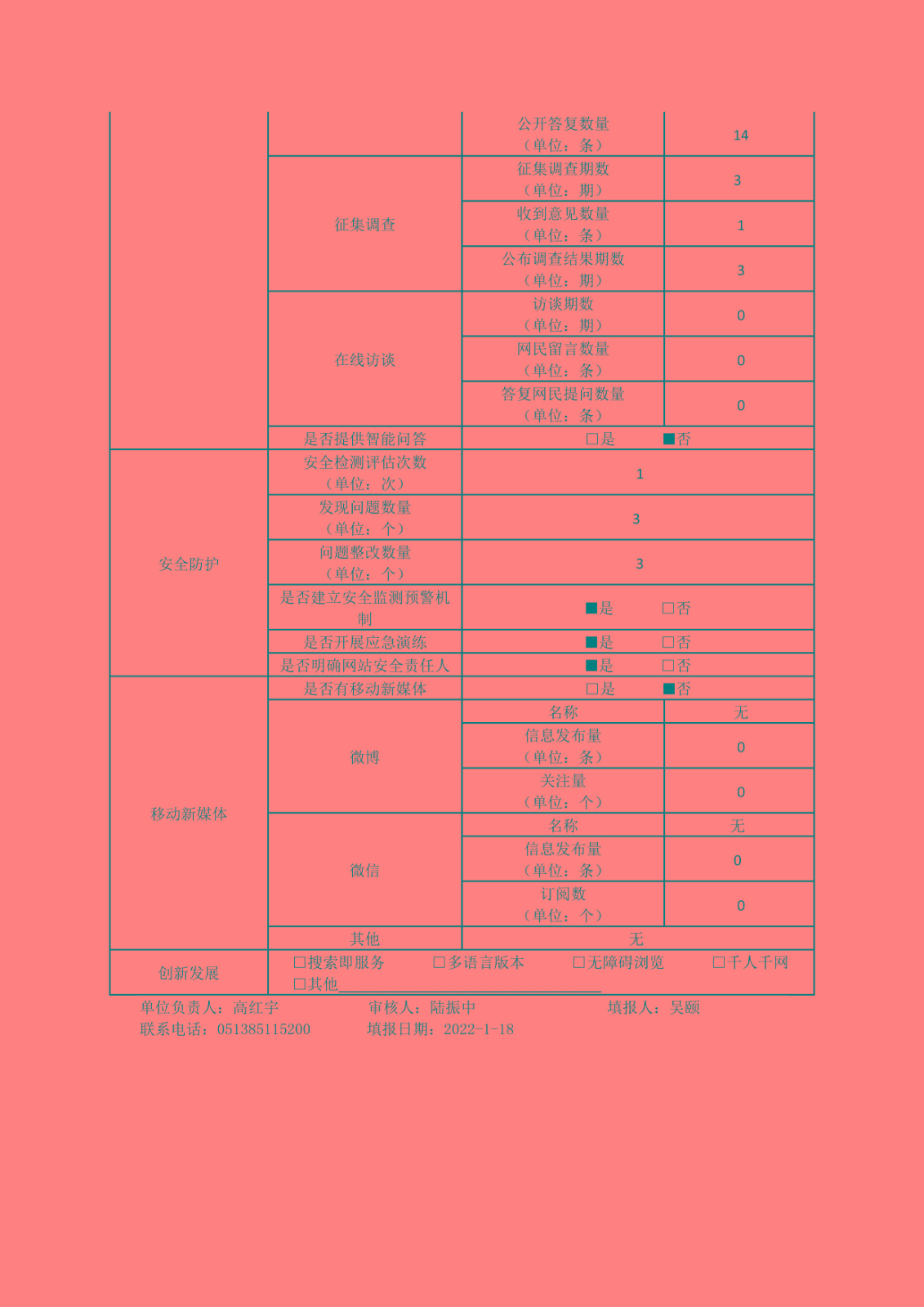 政府网站工作年度报表（样表）_页面_2.jpg