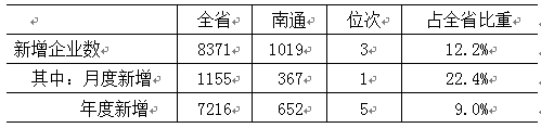 微信图片_20210825093315.png