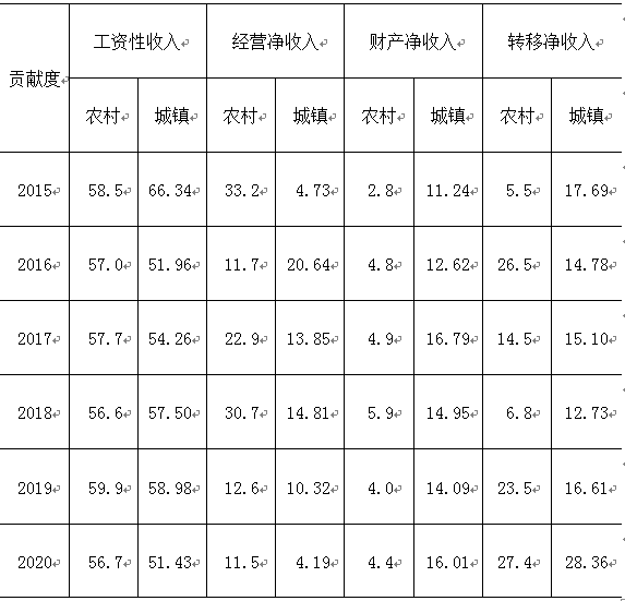 微信图片_20210802093411.png