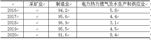 微信图片_20210812164059.png