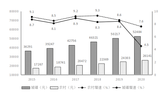 微信图片_20210802093057.png