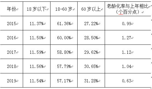微信图片_20210802093540.png