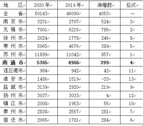微信图片_20210825093752.png