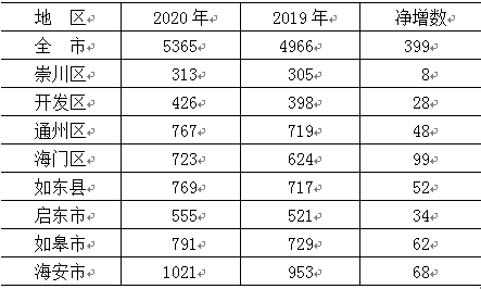 微信图片_20210825093901.png