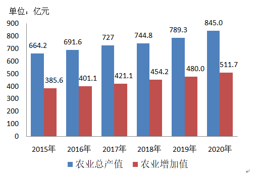 微信图片_20210425164611.png