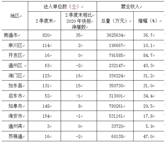 微信图片_20210825094523.png