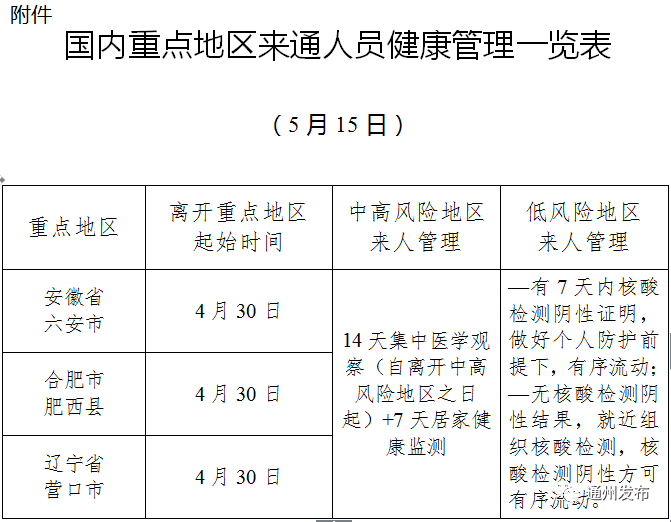 附件.png